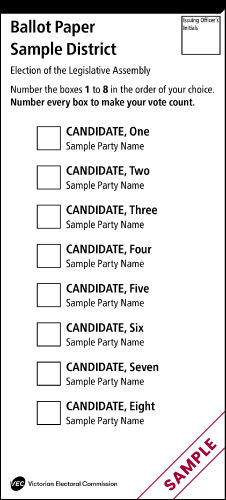 state ballot paper