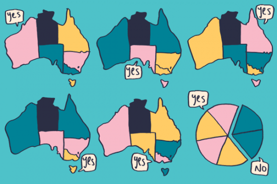 Illustration of ways Australia's states & territories can get a double majority