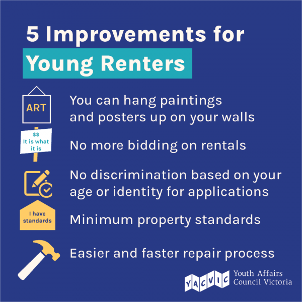 5 Improvements for young renters graphic